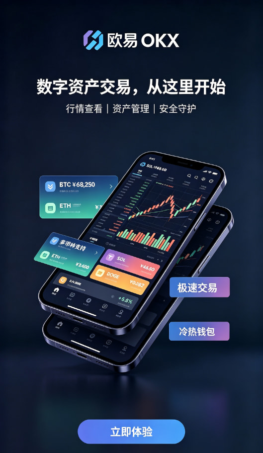 欧交易所App官网下载现货交易界面
